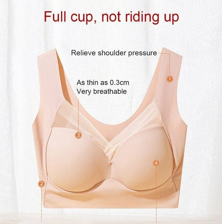 【Kup 1, a drugi gratis】Bezdrutowe biustonosze push up – Pełne wsparcie dla Twoich piersi